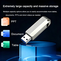 Clé USB 2 Go 4 Go 8 Go 16 Go 32 Go 64 Go 128 Go, clé mémoire USB haute vitesse, stockage externe pour PC, ordinateur portable, ordinateur de bureau