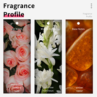 Parfum Floral Original 38ml B116 Mini pour Femme, Eau de Toilette en Spray, Vente en Gros Usine, Longue Durée, Qualité Supérieure Pour Femme