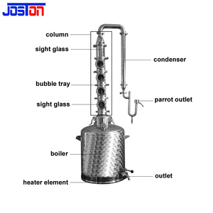Mini tự chế vẫn nồi joston Gin <span class=keywords><strong>Whisky</strong></span> Brandy rum Vodka Áo khoác mini tự chế vẫn nồi - Product Image 2