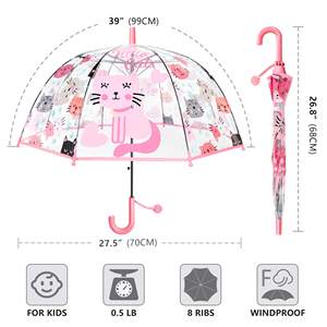 Mode droite <span class=keywords><strong>licorne</strong></span> flamant rose dessin animé thème impression POE <span class=keywords><strong>Transparent</strong></span> enfant en plastique clair dôme parapluies pour enfants - Product Image 4
