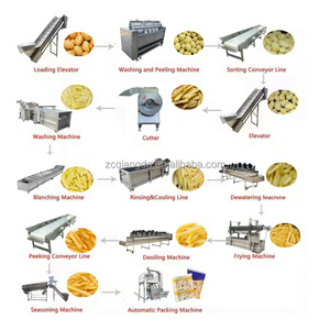 Sản phẩm hot 50kg-2000kg khoai tây chiên đông lạnh máy hoàn toàn tự động khoai tây chiên dây chuyền sản xuất khoai tây chiên làm máy - Product Image 4