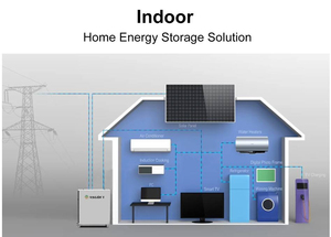 Kit solaire complet OEM Chine 5kW-10kW avec batteries lithium-ion, contrôleur de charge MPPT, onduleur et matériel de montage pour la maison - Product Image 4