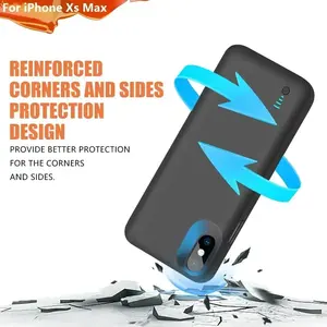 Coque de téléphone portable intelligente de protection portable 10000mAh pour <span class=keywords><strong>iPhone</strong></span> X <span class=keywords><strong>XS</strong></span> XR <span class=keywords><strong>Xs</strong></span> <span class=keywords><strong>Max</strong></span>, coque de batterie externe, chargeur de batterie étendu - Product Image 3