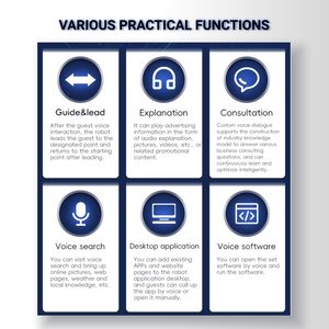 Robot Humanoide CMao, Robot de Limpieza Inteligente con <span class=keywords><strong>Inteligencia</strong></span> <span class=keywords><strong>Artificial</strong></span>, Navegación Lidar, Pantalla de 32 Pulgadas, para Recepción <span class=keywords><strong>en</strong></span> Salas de Exposiciones - Product Image 4