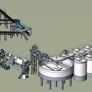DRC 광업 금광색 분리 기계 250t/d Cyanidation에 의한 AU를 추출하는 완전한 CIL 공장