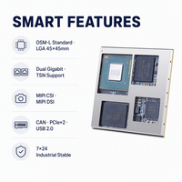 Module système embarqué Edge AI Core Board Dual Gigabit EIQ Neutron NPU 4GB LPDDR5 32GB EMMC MIPI CSI Linux Yocto N.XP I.MX95