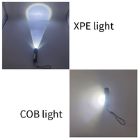 Senter Mini Saku USB Isi Ulang IP55 ABS, Lampu Tangan dengan Zoom dan Lampu LED COB Samping