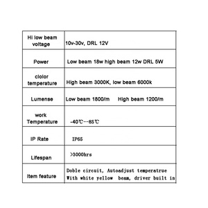 New 2pcs LED Fog Light Assembly LED DRL Car Universal Type 5000K-6000k LED Fog Lens Headlight Assembly 3 in 1 Fog Lights - Product Image 5