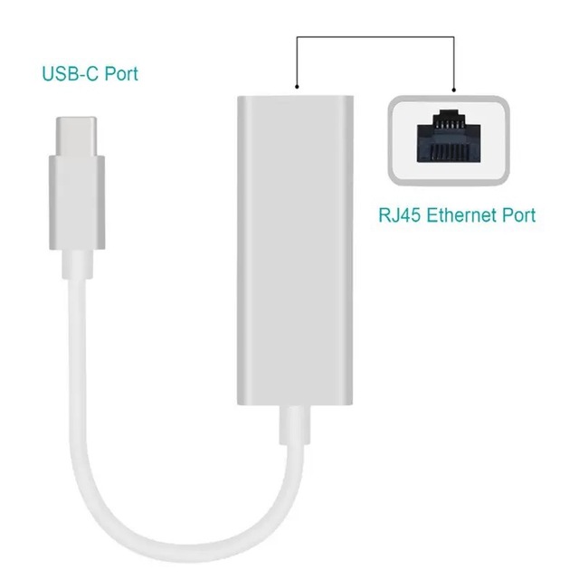 Factory Price RJ45 LAN Adapter 1000Mbps USB-A to Ethernet Network Card Plug and Play 88179 Type C to Lan Adapter for Laptop PC