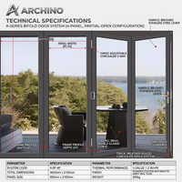 Pintu Teras Aluminium Thermal Break Mewah Grosir untuk Proyek Taman Villa Desain Kustom Harga Grosir Produsen