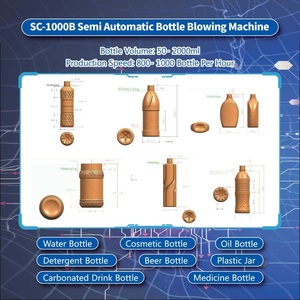 Macchina Soffiatrice Semi-Automatica a 2+2 Cavità per Bottiglie in Plastica da 50-2000 ml, Macchina per la Produzione di Bottiglie in Plastica - Product Image 3