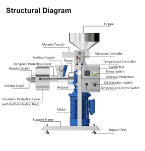 Machine industrielle de fabrication d'huile de tournesol et d'huile d'olive à solvant, haute qualité, pour l'extraction d'huiles de noix, très demandée en Chine - Product Image 5