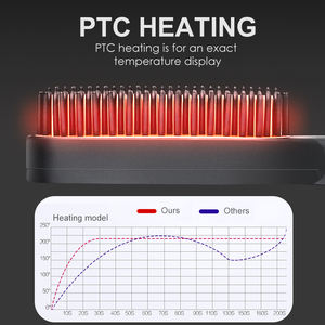 Chaude peigne peigne de redresseur de <span class=keywords><strong>cheveux</strong></span> <span class=keywords><strong>électrique</strong></span> pour hommes barbe <span class=keywords><strong>brosse</strong></span> et peigne ensemble vente directe d'usine - Product Image 5
