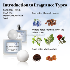 Perfume con Aroma Floral Personalizado de Fábrica OEM para Ella, Aceite Perfumado Exótico Cálido de Larga Duración, Exclusivo para Mujeres - Product Image 3