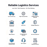 Service d'expédition LCL+Express Venezuela DDP Porte-à-Porte pour Marchandises Dangereuses et Générales, Assistance 24/7, Expédition en 7 Jours, Assurance