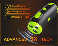 Dispositif anti-aboiement pour chien 2026, 3X ultrasons anti-aboiement, portée de 23 pieds, sûr et humain, anti-aboiement sonique rechargeable pour chien