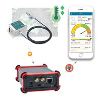 Sistema de Monitoreo de temperatura inalámbrico, sensor iot, farmiot, tecnología de monitoreo para granja