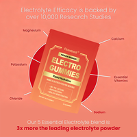 Gummies électrolytiques véganes à saveur naturelle pêche mangue, marque privée OEM, haute puissance 960mg, supplément pour une hydratation rapide
