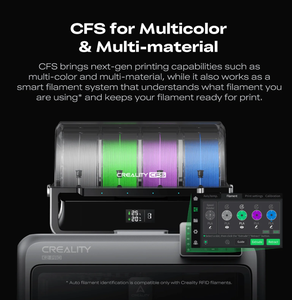 Creality K2 Pro <b>3D</b> <b>Printer</b> 4-Color Multi-Material System 600mm/s High Speed 300mm Cube Active Heated Chamber AI - Product Image 6