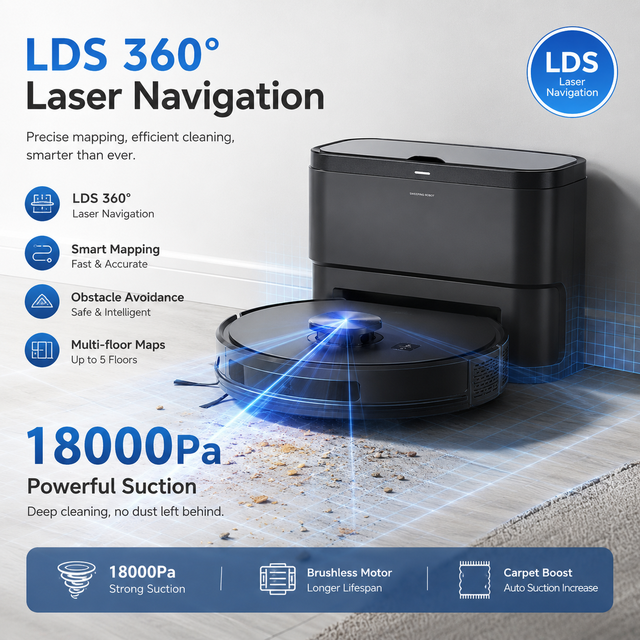 Robot Vacuum Cleaner PX7D LDS Laser Navigation 18000Pa Auto Empty Dock Sweep&Mop Smart App Control