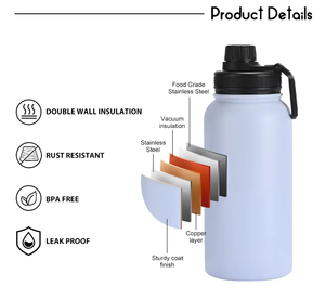 Bouteille de sport personnalisable avec couvercle sécurisé – Gourde isotherme à double paroi pour boissons chaudes et froides - Product Image 5
