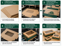 Boîte à gâteau en carton kraft personnalisée avec fenêtre pour emporter des desserts