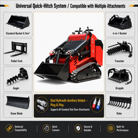 Penjualan Panas Mesin Penggerak Tanah Mini Skid Steer Loader Diesel Cina Dengan Bucket