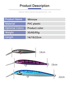 Seasky 30g gran juego plomo cebo duro hundimiento minnow buceo profundo GT atún cabeza <span class=keywords><strong>de</strong></span> labio <span class=keywords><strong>de</strong></span> metal curricán Marlin Jerkbait - Product Image 5