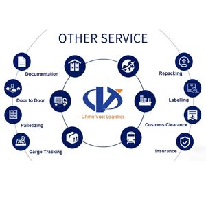 Service de logistique maritime professionnel, livraison DDP, conteneurs maritimes, FCL, <span class=keywords><strong>LCL</strong></span>, de Chine vers les États-Unis, Canada, transitaire maritime - Product Image 2