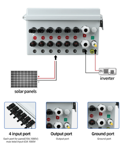 Солнечная коробка комбайнера <span class=keywords><strong>DC</strong></span> 1000 В с предохранителем SPD распределительное оборудование - Product Image 5