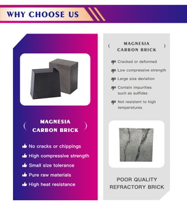 Ladrillos Refractarios de Alta Resistencia 1770-2000°C de Magnesia-Carbón (MgO-C) para Convertores EAF, Servicio de Punzonado y Ladrillos Refractarios Moldeados para Cucharas de Acero - Product Image 3