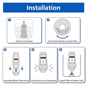 Filtro de Agua de Repuesto para Cafeteras Espresso <span class=keywords><strong>Barista</strong></span> Touch, <span class=keywords><strong>Barista</strong></span> Pro, Oracle Touch, Bambino, <span class=keywords><strong>Sage</strong></span> BES008WHT0NUC1 - Product Image 4
