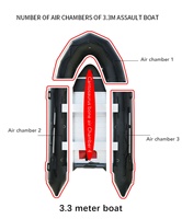 Kayak gonflable pour 4 personnes, 3,3 m, kayak de pêche personnalisé en PVC Hypalon, bateau gonflable, bateau de sauvetage, bateau à rames en caoutchouc
