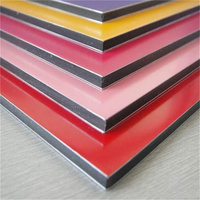 Panneau Composite en aluminium résistant au feu revêtu PVDF, feuille ACM en Alucobond de 3mm et 4mm pour revêtement de mur extérieur