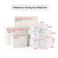 Cajas Rígidas Premium de Cartón, Caja de Exhibición con Impresión a Todo Color, Reciclable, para Productos de Belleza y Cuidado de la Piel