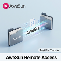 AweRay Sunlogin AweSun Sınır Ötesi Konum Kontrolü Uzaktan Masaüstü Erişimi Evrensel Planı 1 Yıllık Abonelik