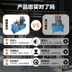 380V Single-Channel Electromagnetic Control Integrated <b>Hydraulic</b> Power Station Manufacturer Supply for <b>Hydraulic</b> <b>Pumps</b> - Product Image 5
