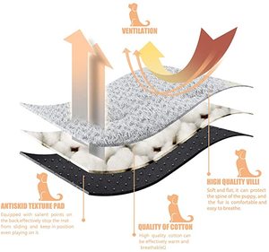 Cama para Perros de la Marca <span class=keywords><strong>JEMA</strong></span> Premium al por Mayor, 59x46 cm, para Mascotas Pequeñas, Patrón Sólido, Superficie Inferior Antideslizante, Colchón para Todas las Estaciones - Product Image 5