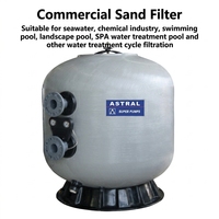 Filtre à sable professionnel pour piscine, filtre en fibre de verre - Accessoires pour piscine, équipement de piscine