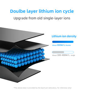 <span class=keywords><strong>แบ</strong></span><span class=keywords><strong>ต</strong></span>เตอรี่สำรองสำหรับ iPhone 5 5 5S 6 6S 7 8 x XR <span class=keywords><strong>XS</strong></span> <span class=keywords><strong>MAX</strong></span> สำหรับการใช้โทรศัพท์มือถือ - Product Image 6