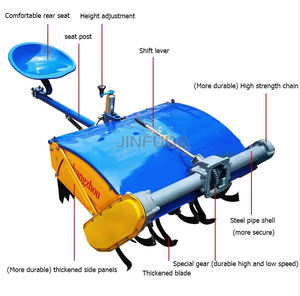 Tracteur agricole à deux roues pas cher <span class=keywords><strong>de</strong></span> 8 ch, 10 ch, 12 ch, 15 ch, 18 ch, 20 ch, 22 ch avec <span class=keywords><strong>motoculteur</strong></span> - Product Image 3