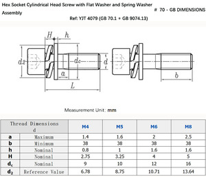 Knurl xi lanh đầu ổ cắm vít với pin ổ đĩa đầy đủ chủ đề lắp ráp vít với máy giặt sơn SUS chống trộm bu lông - Product Image 2
