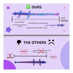 Jouet anti-stress 3D imprimé le plus vendu, rotatif, pour bébé, dropshipping en gros, PLA, sensoriel, certifié sûr pour enfants et adultes, TDAH, anxiété - Product Image 6