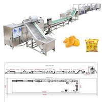Ligne de production industrielle automatique de chips de pommes de terre : Machine à frire de 200 à 2000 kg/h pour frites surgelées et snacks