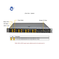 Server supermmicro SYS-121H-TNR generasi 1U X13 prosesor terukur X13/H13 Hyper Pcie 5.01 Supermicro Server
