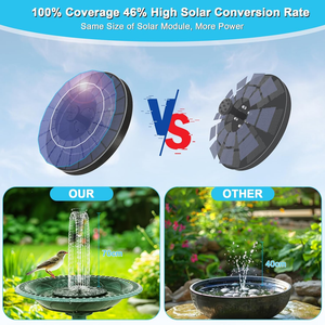 Garden Mini <b>Solar</b> Water <b>Fountain</b> Outdoor Decoration Portable Floating Wiggler Auto Working Water <b>Pump</b> Home Decoration - Product Image 3