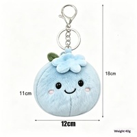 Gantungan Kunci Blueberry Charm Ward Mold Bad Luck - Liontin Tas Boneka Buah Plush Hadiah Perayaan Grosir E-Commerce Lintas Batas