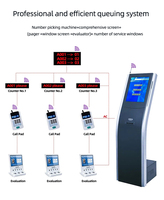 Système de gestion des files d'attente multilingue QMS Wintronix 17/19 pouces pour banques/hôpitaux/cliniques/cinémas avec écran LCD de service en arabe/français/anglais/russe