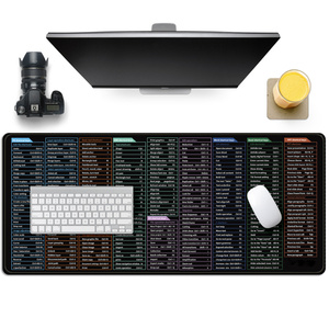 Phím Tắt Lớn Mousepad Cao Su Tự Nhiên Mịn Không Thấm Nước Bề Mặt Chuột Máy Tính <span class=keywords><strong>Pad</strong></span> - Product Image 6