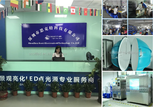 T-1000B <span class=keywords><strong>LED</strong></span>-<span class=keywords><strong>Pixel</strong></span>-<span class=keywords><strong>Controller</strong></span> Unterstützt <span class=keywords><strong>WS2801</strong></span> LPD6803 WS2811 TM1804 TM1809 LPD8806 2048 <span class=keywords><strong>Pixel</strong></span> Gesteuert DC5V Eingang DMX-Steuerung - Product Image 6